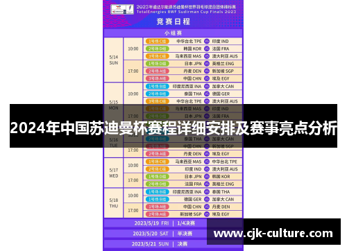 2024年中国苏迪曼杯赛程详细安排及赛事亮点分析